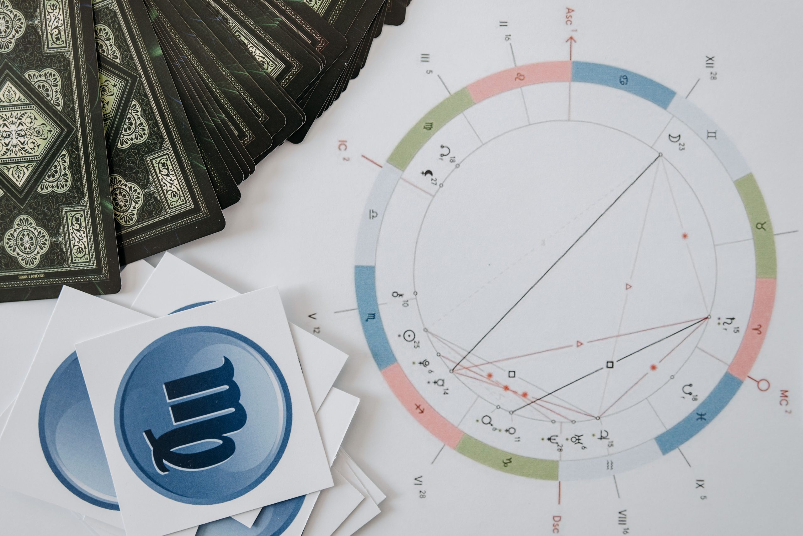 How to Read Your Birth Chart for Beginners